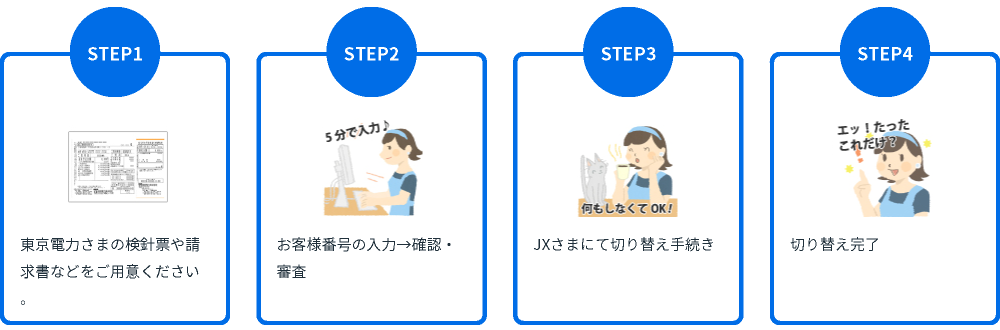 STEP