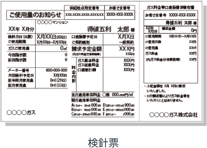 検針票